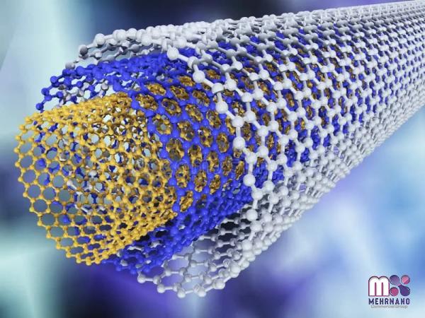 Buy carbon nanotube material + great price with guaranteed quality